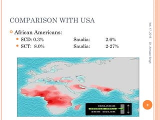 COMPARISON WITH USA
 African Americans:
 SCD: 0.3% Saudia: 2.6%
 SCT: 8.0% Saudia: 2-27%
feb,17,2015
9
Dr.ArmaanSingh
 