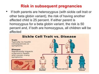 Risk in subsequent pregnancies
• If both parents are heterozygous (with sickle cell trait or
other beta globin variant), the risk of having another
affected child is 25 percent. If either parent is
homozygous for a beta globin variant, the risk is 50
percent and, if both are homozygous, all children will be
affected
 