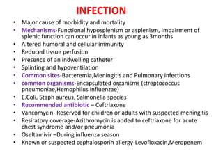 INFECTION
• Major cause of morbidity and mortality
• Mechanisms-Functional hyposplenism or asplenism, Impairment of
splenic function can occur in infants as young as 3months
• Altered humoral and cellular immunity
• Reduced tissue perfusion
• Presence of an indwelling catheter
• Splinting and hypoventilation
• Common sites-Bacteremia,Meningitis and Pulmonary infections
• common organisms-Encapsulated organisms (streptococcus
pneumoniae,Hemophilus influenzae)
• E.Coli, Staph aureus, Salmonella species
• Recommended antibiotic – Ceftriaxone
• Vancomycin- Reserved for children or adults with suspected meningitis
• Resiratory coverage-Azithromycin is added to ceftriaxone for acute
chest syndrome and/or pneumonia
• Oseltamivir –During influenza season
• Known or suspected cephalosporin allergy-Levofloxacin,Meropenem
 
