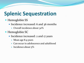 Splenic Sequestration
 Hemoglobin SS
 Incidence increased: 6 and 36 months
 Overall incidence about 30%
 Hemoglobin SC
 Incidence increased: 2 and 17 years
 Mean age 8.9 years
 Can occur in adolescence and adulthood
 Incidence about 5%
 