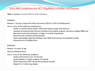 2002 NIH Guidelines for SCT Eligibility in Sickle Cell Disease
 