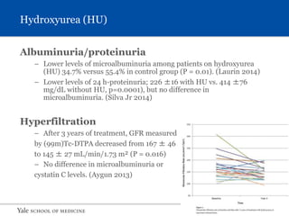S L I D E 32
Hydroxyurea (HU)
Albuminuria/proteinuria
– Lower levels of microalbuminuria among patients on hydroxyurea
(HU) 34.7% versus 55.4% in control group (P = 0.01). (Laurin 2014)
– Lower levels of 24 h-proteinuria; 226 ±16 with HU vs. 414 ±76
mg/dL without HU, p=0.0001), but no difference in
microalbuminuria. (Silva Jr 2014)
Hyperfiltration
– After 3 years of treatment, GFR measured
by (99m)Tc-DTPA decreased from 167 ± 46
to 145 ± 27 mL/min/1.73 m² (P = 0.016)
– No difference in microalbuminuria or
cystatin C levels. (Aygun 2013)
 