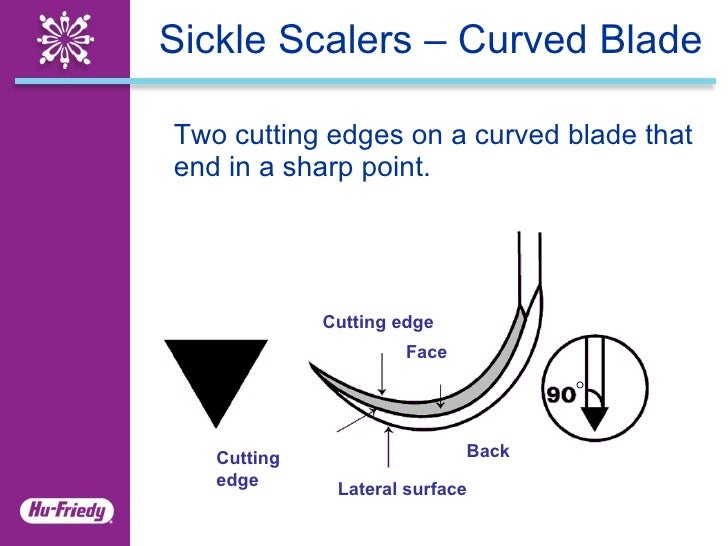 Sickle Scalers Clinical Application Guide