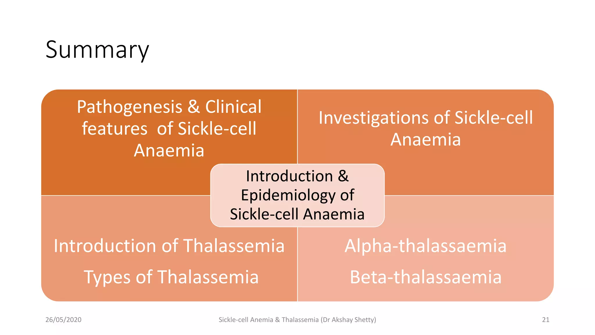 Sickle cell Anemia & thalassemia | PPTX