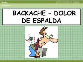 I.E.P «Nuestra Señora de Guadalupe»Inglés
Sicknesses
BACKACHE – DOLOR
DE ESPALDA