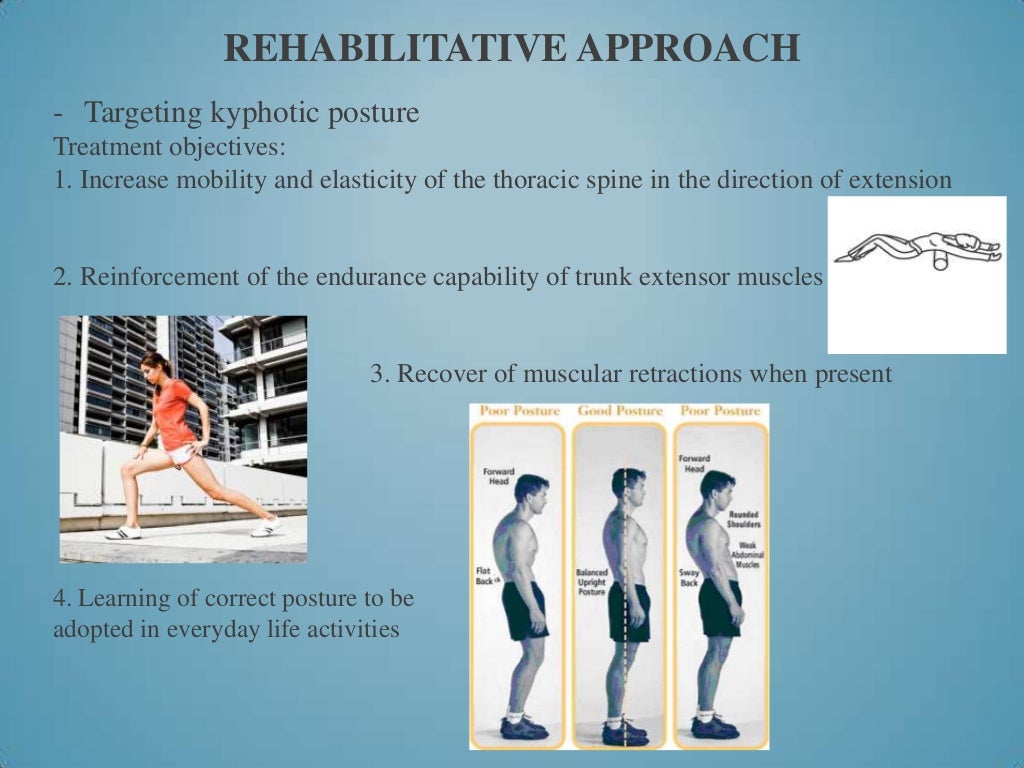 Scapular case study picture