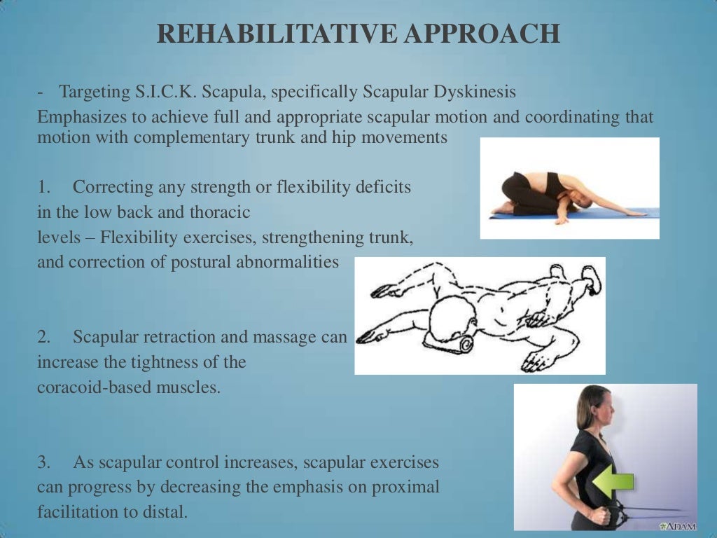 Complication of scapula fracture image