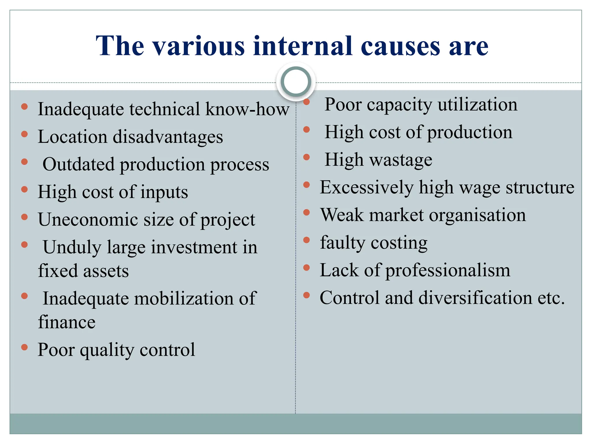 The various internal causes are
 Inadequate technical know-how
 Location disadvantages
 Outdated production process
 High cost of inputs
 Uneconomic size of project
 Unduly large investment in
fixed assets
 Inadequate mobilization of
finance
 Poor quality control
 Poor capacity utilization
 High cost of production
 High wastage
 Excessively high wage structure
 Weak market organisation
 faulty costing
 Lack of professionalism
 Control and diversification etc.
 
