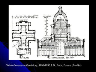 Sainte Geneviève (Panthéon), 1755-1790 A.D., Paris, France (Soufflot)

 