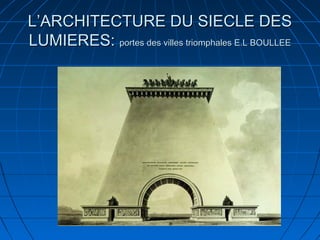 L’ARCHITECTURE DU SIECLE DES
LUMIERES: portes des villes triomphales E.L BOULLEE

 