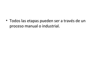 • Todos las etapas pueden ser a través de un
proceso manual o industrial.
 