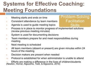 Systems for Effective Coaching:
Meeting Foundations
 1.    Meeting starts and ends on time               Problem-Solving
 2.    Consistent attendance by team members               Facilitation
 3.    Agenda is used to guide meeting topics                  Skills
 4.    Process is in place to monitor progress of implemented solutions
       (review previous meeting minutes)
 5.    System is used for documenting decisions
 6.    Team members prepare for and meet responsibilities during
       meeting
 7.    Next meeting is scheduled
 8.    All team members (absent or present) are given minutes within 24
       hours of the meeting
 9.    Decision makers are present when needed
 10.   Protocol is established for when administrator is unable to attend
 11.   Efforts are making a difference in the lives of children/students
 (Newton, Horner, Algozzine, Todd, & Algozzine, 2010)
 