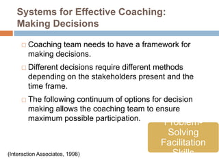Systems for Effective Coaching:
   Making Decisions

        Coaching team needs to have a framework for
         making decisions.
        Different decisions require different methods
         depending on the stakeholders present and the
         time frame.
        The following continuum of options for decision
         making allows the coaching team to ensure
         maximum possible participation.
                                               Problem-
                                                Solving
                                              Facilitation
(Interaction Associates, 1998)                   Skills
 