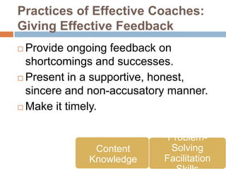 Practices of Effective Coaches:
Giving Effective Feedback
 Provide ongoing feedback on
  shortcomings and successes.
 Present in a supportive, honest,
  sincere and non-accusatory manner.
 Make it timely.



                            Problem-
              Content        Solving
             Knowledge     Facilitation
 