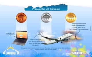  Apresentação Rapida Sicod