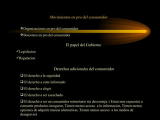 Movimientos en pro del consumidor

  Organizaciones en pro del consumidor
  Boicoteos en pro del consumidor

                                   El papel del Gobierno
Legislacion
Regulacion


                          Derechos adicionales del consumidor
   El derecho a la seguridad
   El derecho a estar informado
   El derecho a elegir
   El derecho a ser escuchado
   El derecho a ser un consumidor minoritario sin desventaja. ( Estan mas expuestos a
  consumir productos inseguros, Tienen menos acceso a la informacion, Tienen menos
  opciones de adquirir marcas alternativas, Tienen menos acceso a los medios de
  desagravio)
 