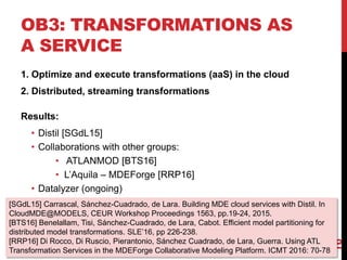 OB3: TRANSFORMATIONS AS
A SERVICE
16
1. Optimize and execute transformations (aaS) in the cloud
2. Distributed, streaming transformations
Results:
• Distil [SGdL15]
• Collaborations with other groups:
• ATLANMOD [BTS16]
• L’Aquila – MDEForge [RRP16]
• Datalyzer (ongoing)
[SGdL15] Carrascal, Sánchez-Cuadrado, de Lara. Building MDE cloud services with Distil. In
CloudMDE@MODELS, CEUR Workshop Proceedings 1563, pp.19-24, 2015.
[BTS16] Benelallam, Tisi, Sánchez-Cuadrado, de Lara, Cabot. Efficient model partitioning for
distributed model transformations. SLE’16, pp 226-238.
[RRP16] Di Rocco, Di Ruscio, Pierantonio, Sánchez Cuadrado, de Lara, Guerra. Using ATL
Transformation Services in the MDEForge Collaborative Modeling Platform. ICMT 2016: 70-78
 