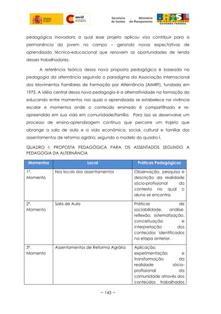 pedagógica inovadora a qual esse projeto aplicou visa contribuir para a
permanência do jovem no campo – gerando novas expectativas de
aprendizado técnico-educacional que renovem as oportunidades de renda
desses trabalhadores.
A referência teórica dessa nova proposta pedagógica é baseada na
pedagogia da alternância seguindo o paradigma da Associação Internacional
dos Movimentos Familiares de Formação por Alternância (AIMRF), fundada em
1975. A idéia central dessa nova pedagogia é a alternatividade na formação do
educando entre momentos nos quais o aprendizado se estabelece na vivência
escolar e momentos onde o conteúdo ensinado é compartilhado e re-
apreendido em sua vida em comunidade/família. Para isso se desenvolve um
processo de ensino-aprendizagem contínuo que percorre um trajeto que
abrange a sala de aula e a vida econômica, social, cultural e familiar dos
assentamentos de reforma agrária, segundo o modelo do quadro I.
QUADRO I: PROPOSTA PEDAGÓGICA PARA OS ASSENTADOS SEGUNDO A
PEDAGOGIA DA ALTERNÂNCIA
Momentos Local Práticas Pedagógicas
1º.
Momento
Nos locais dos assentamentos Observação, pesquisa e
descrição da realidade
sócio-profissional do
contexto no qual o
aluno se encontra.
2º.
Momento
Sala de Aula Práticas de
sociabilidade, análise,
reflexão, sistematização,
conceituação e
interpretação dos
conteúdos identificados
na etapa anterior.
3º.
Momento
Assentamentos de Reforma Agrária Aplicação,
experimentação e
transformação da
realidade sócio-
profissional da
comunidade através dos
conteúdos trabalhados
~ 143 ~
 