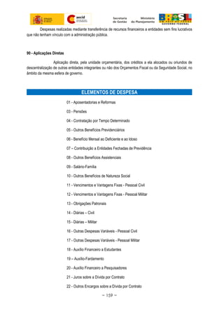 Despesas realizadas mediante transferência de recursos financeiros a entidades sem fins lucrativos
que não tenham vínculo com a administração pública.
90 - Aplicações Diretas
Aplicação direta, pela unidade orçamentária, dos créditos a ela alocados ou oriundos de
descentralização de outras entidades integrantes ou não dos Orçamentos Fiscal ou da Seguridade Social, no
âmbito da mesma esfera de governo.
ELEMENTOS DE DESPESA
01 - Aposentadorias e Reformas
03 - Pensões
04 - Contratação por Tempo Determinado
05 - Outros Benefícios Previdenciários
06 - Benefício Mensal ao Deficiente e ao Idoso
07 – Contribuição a Entidades Fechadas de Previdência
08 - Outros Benefícios Assistenciais
09 - Salário-Família
10 - Outros Benefícios de Natureza Social
11 - Vencimentos e Vantagens Fixas - Pessoal Civil
12 - Vencimentos e Vantagens Fixas - Pessoal Militar
13 - Obrigações Patronais
14 - Diárias – Civil
15 - Diárias – Militar
16 - Outras Despesas Variáveis - Pessoal Civil
17 - Outras Despesas Variáveis - Pessoal Militar
18 - Auxílio Financeiro a Estudantes
19 – Auxílio-Fardamento
20 - Auxílio Financeiro a Pesquisadores
21 - Juros sobre a Dívida por Contrato
22 - Outros Encargos sobre a Dívida por Contrato
~ 159 ~
 