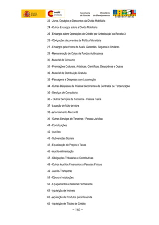 23 - Juros, Deságios e Descontos da Dívida Mobiliária
24 - Outros Encargos sobre a Dívida Mobiliária
25 - Encargos sobre Operações de Crédito por Antecipação da Receita 3
26 - Obrigações decorrentes de Política Monetária
27 - Encargos pela Honra de Avais, Garantias, Seguros e Similares
28 - Remuneração de Cotas de Fundos Autárquicos
30 - Material de Consumo
31 - Premiações Culturais, Artísticas, Científicas, Desportivas e Outras
32 - Material de Distribuição Gratuita
33 - Passagens e Despesas com Locomoção
34 - Outras Despesas de Pessoal decorrentes de Contratos de Terceirização
35 - Serviços de Consultoria
36 – Outros Serviços de Terceiros - Pessoa Física
37 - Locação de Mão-de-obra
38 - Arrendamento Mercantil
39 - Outros Serviços de Terceiros - Pessoa Jurídica
41 - Contribuições
42 - Auxílios
43 - Subvenções Sociais
45 - Equalização de Preços e Taxas
46 - Auxílio-Alimentação
47 - Obrigações Tributárias e Contributivas
48 - Outros Auxílios Financeiros a Pessoas Físicas
49 - Auxílio-Transporte
51 - Obras e Instalações
52 - Equipamentos e Material Permanente
61 - Aquisição de Imóveis
62 - Aquisição de Produtos para Revenda
63 - Aquisição de Títulos de Crédito
~ 160 ~
 