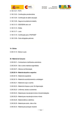 3.1.90.13.01 - FGTS
3.1.90.13.02 – Contribuições previdenciárias
3.1.90.13.04 – Contribuição de salário educação
3.1.90.13.09 – Seguros de acidente de trabalho
3.1.90.13.13 – SESI/SENAI ativo civil
3.1.90.13.14 – Multas
3.1.90.13.17 – Juros
3.1.90.13.18 – Contribuição para o PIS/PASEP
3.1.90.13.99 – Outra obrigações patronais
14 - Diárias
3.3.90.14.14 - Diárias no país
30 - Material de Consumo
3.3.90.30.01 – Combustíveis e lubrificantes automotivos
3.3.90.30.04 – Gás e outros materiais engarrafados
3.3.90.30.07 – Gêneros de Alimentação
3.3.90.30.14 – Material educativo e esportivo
3.3.90.30.16 – Material de expediente
3.3.90.30.19 – Material de acondicionamento e embalagem
3.3.90.30.21 – Material de copa e cozinha
3.3.90.30.22 – Material de limpeza e prod. De Higienização
3.3.90.30.23 – Uniformes, tecidos e aviamentos
3.3.90.30.24 – Material para manutenção de bens imóveis/instalações
3.3.90.30.25 – Material para manutenção de bens móveis
3.3.90.30.26 – Material elétrico e eletrônico
3.3.90.30.29 – Material para áudio, vídeo e foto
3.3.90.30.33 – Material para produção industrial
~ 166 ~
 