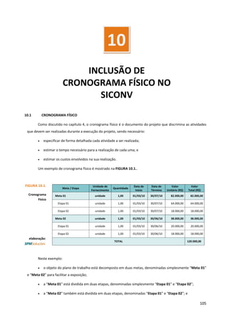 105
INCLUSÃO DE
CRONOGRAMA FÍSICO NO
SICONV
10.1 CRONOGRAMA FÍSICO
Como discutido no capítulo 4, o cronograma físico é o documento do projeto que discrimina as atividades
que devem ser realizadas durante a execução do projeto, sendo necessário:
• especificar de forma detalhada cada atividade a ser realizada;
• estimar o tempo necessário para a realização de cada uma; e
• estimar os custos envolvidos na sua realização.
Um exemplo de cronograma físico é mostrado na FIGURA 10.1..
Neste exemplo:
• o objeto do plano de trabalho está decomposto em duas metas, denominadas simplesmente “Meta 01”
e “Meta 02” para facilitar a exposição;
• a “Meta 01” está dividida em duas etapas, denominadas simplesmente “Etapa 01” e “Etapa 02”;
• a “Meta 02” também está dividida em duas etapas, denominadas “Etapa 01” e “Etapa 02”; e
10
FIGURA 10.1.
Cronograma
Físico
elaboração:
Meta / Etapa
Unidade de
Fornecimento
Quantidade
Data de
Início
Data de
Término
Valor
Unitário (R$)
Valor
Total (R$)
Meta 01 unidade 1,00 01/03/10 30/07/10 82.000,00 82.000,00
Etapa 01 unidade 1,00 01/03/10 30/07/10 64.000,00 64.000,00
Etapa 02 unidade 1,00 01/03/10 30/07/10 18.000,00 18.000,00
Meta 02 unidade 1,00 01/03/10 30/06/10 38.000,00 38.000,00
Etapa 01 unidade 1,00 01/03/10 30/06/10 20.000,00 20.000,00
Etapa 02 unidade 1,00 01/03/10 30/06/10 18.000,00 18.000,00
TOTAL 120.000,00
 