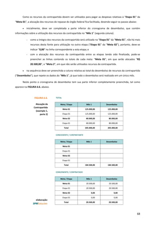 68
Como os recursos da contrapartida devem ser utilizados para pagar as despesas relativas à “Etapa 01” da
“Meta 01”, a alocação dos recursos do repasse do órgão federal fica facilitada, devendo seguir os passos abaixo:
• inicialmente, deve ser completada a parte inferior do cronograma de desembolso, que contém
informações sobre a utilização dos recursos da contrapartida no “Mês 1” (segunda coluna):
- como a íntegra dos recursos da contrapartida será utilizada na “Etapa 01” da “Meta 01”, não há mais
recursos desta fonte para utilização na outra etapa (“Etapa 01” da “Meta 02”), portanto, deve-se
indicar “0,00” na linha correspondente a esta etapa; e
- com a alocação dos recursos da contrapartida entre as etapas tendo sido finalizada, pode-se
preencher as linhas contendo os totais de cada meta: “Meta 01”, em que serão alocados “R$
20.500,00”, e “Meta 2”, em que não serão utilizados recursos da contrapartida.
• na sequência deve ser preenchida a coluna relativa ao total do desembolso de recursos da contrapartida
(“Desembolso”), que repete os dados do “Mês 1”, já que todo o desembolso será realizado em um único mês.
Neste ponto o cronograma de desembolso tem sua parte inferior completamente preenchida, tal como
aparece na FIGURA 6.6. abaixo.
FIGURA 6.6.
Alocação da
Contrapartida
(exemplo 1,
parte 2)
elaboração:
TOTAL
Meta / Etapa Mês 1 Desembolso
Meta 01 125.000,00 125.000,00
Etapa 01 125.000,00 125.000,00
Meta 02 80.000,00 80.000,00
Etapa 01 80.000,00 80.000,00
Total 205.000,00 205.000,00
CONCEDENTE / CONTRATANTE
Meta / Etapa Mês 1 Desembolso
Meta 01
Etapa 01
Meta 02
Etapa 01
Total 184.500,00 184.500,00
CONVENENTE / CONTRATADO
Meta / Etapa Mês 1 Desembolso
Meta 01 20.500,00 20.500,00
Etapa 01 20.500,00 20.500,00
Meta 02 0,00 0,00
Etapa 01 0,00 0,00
Total 20.500,00 20.500,00
 