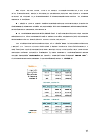 77
Para finalizar a discussão relativa à utilização dos dados do cronograma físico-financeiro de obra ou de
serviço de engenharia para elaboração do cronograma de desembolso devem ser mencionados os problemas
recorrentes que surgem em função do arredondamento de valores que aparecem nas planilhas. Estes problemas
originam-se de duas fontes:
• a planilha de custos de uma obra ou de um serviço de engenharia contém a estimativa de preços de
materiais e de serviços a serem utilizados, que, multiplicados pelas quantidades a serem adquiridas e contratadas,
geram números com mais de duas casas decimais; e
• no cronograma de desembolso a indicação das fontes de recursos a serem utilizados, como visto nos
exemplos anteriores, é feita mediante a multiplicação dos valores estimados dos pagamentos pelos percentuais do
repasse e da contrapartida, gerando, também, números com duas casas decimais.
Uma forma de resolver o problema é utilizar uma função chamada “ARRED” em planilhas eletrônicas como
o Microsoft Excel. Em outros casos, diante da dificuldade de resolver o problema de arredondamento de valores, o
órgão federal ou a instituição mandatária pode sugerir a simplificação do cronograma físico e do cronograma de
desembolso, mediante a eliminação do detalhamento das etapas. Neste caso, o cronograma físico teria apenas
uma meta (denominada “executar a obra”, por exemplo) e uma etapa (também denominada “executar a obra”).
O cronograma de desembolso, neste caso, ficaria resumido ao que aparece na FIGURA 6.14..
FIGURA 6.14.
Cronograma de
Desembolso de
Obra ou Serviço
de Engenharia
(exemplo 3)
elaboração:
TOTAL
Meta / Etapa Mês 1 Desembolso
Meta 01 721.200,07 721.200,07
Etapa 01 721.200,07 721.200,07
Total 721.200,07 721.200,07
CONCEDENTE / CONTRATANTE
Meta / Etapa Mês 1 Desembolso
Meta 01 600.038,46 600.038,46
Etapa 01 600.038,46 600.038,46
Total 600.038,46 600.038,46
CONVENENTE / CONTRATADO
Meta / Etapa Mês 1 Desembolso
Meta 01 121.161,61 121.161,61
Etapa 01 121.161,61 121.161,61
Total 121.161,61 121.161,61
 