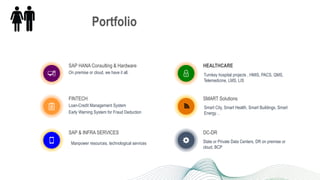 SAP HANA Consulting & Hardware
On premise or cloud, we have it all.
FINTECH
Loan-Credit Management System
Early Warning System for Fraud Deduction
SAP & INFRA SERVICES
HEALTHCARE
SMART Solutions
DC-DR
Portfolio
Turnkey hospital projects , HMIS, PACS, QMS,
Telemedicine, LMS, LIS
Smart City, Smart Health, Smart Buildings, Smart
Energy…
State or Private Data Centers, DR on premise or
cloud, BCP
Manpower resources, technological services
 