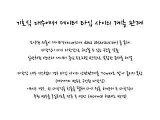 packages to be accessed uniformly by programs that use numbers. Any 
individual arithmetic package (such as the complex package) may itself be 
accessed through generic procedures (such as add-complex) that combine 
packages designed for different representations (such as rectangular and 
polar). Moreover, the structure of the system is additive, so that one can 
design the individual 일반화된arithmetic packages 	
 