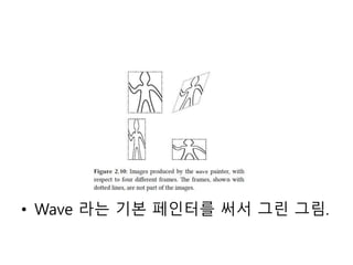 • Wave 라는 기본 페인터를 써서 그린 그림. 
 