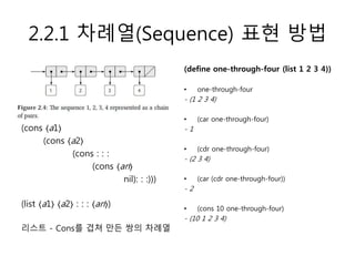 2.2.1 차례열(Sequence) 표현 방법 
(cons ⟨a1⟩ 
(cons ⟨a2⟩ 
(cons : : : 
(cons ⟨an⟩ 
nil): : :))) 
(list ⟨a1⟩ ⟨a2⟩ : : : ⟨an⟩) 
리스트 - Cons를 겹쳐 만든 쌍의 차례열 
(define one-through-four (list 1 2 3 4)) 
• one-through-four 
- (1 2 3 4) 
• (car one-through-four) 
- 1 
• (cdr one-through-four) 
- (2 3 4) 
• (car (cdr one-through-four)) 
- 2 
• (cons 10 one-through-four) 
- (10 1 2 3 4) 
 