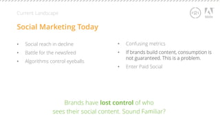 Current Landscape 
Social Marketing Today 
• Social reach in decline 
• Battle for the newsfeed 
• Algorithms control eyeballs 
Brands have lost control of who 
sees their social content. Sound Familiar? 
• Confusing metrics 
• If brands build content, consumption is 
not guaranteed. This is a problem. 
• Enter Paid Social 
 