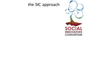 the SIC approach
 