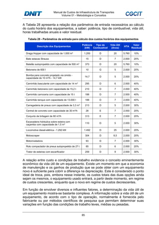 Manual de Custos de Infraestrutura de Transportes
Volume 01 - Metodologia e Conceitos
85
A Tabela 28 apresenta a relação dos parâmetros de entrada necessários ao cálculo
do custo horário dos equipamentos, a saber: potência, tipo de combustível, vida útil,
horas trabalhadas anuais e valor residual.
Tabela 28 - Parâmetros de entrada para cálculo dos custos horários dos equipamentos
Descrição dos Equipamentos
Potência
(kW)
Tipo de
Combustível
Vida Útil
(Anos)
HTA
Valor
Residual
Draga Hopper com capacidade de 1.000 m³ 1.200 D 20 5.760 10%
Bate estacas Strauss 15 D 7 2.000 20%
Batelão autopropelido com capacidade de 500 m³ 373 D 20 5.760 10%
Betoneira de 600 l 10 G 5 2.000 20%
Bomba para concreto projetado via úmida -
capacidade de 10 m³/h - 14,7 kW
14,7 D 5 2.000 20%
Caminhão basculante com capacidade de 14 m³ 295 D 6 2.000 40%
Caminhão betoneira com capacidade de 15,2 t 210 D 7 2.000 40%
Caminhão carroceria com capacidade de 15 t 188 D 7 2.000 40%
Caminhão tanque com capacidade de 13.000 l 188 D 7 2.000 40%
Carregadeira de pneus com capacidade de 3,3 m³ 213 D 5 2.000 30%
Central de concreto com capacidade de 30 m³/h 28 E 7 2.000 20%
Conjunto de britagem de 80 m³/h 313 E 7 2.000 20%
Escavadeira hidráulica sobre esteira com
caçamba com capacidade de 1,5 m³
110 D 5 2.000 30%
Locomotiva diesel-elétrica - 1.292 kW 1.492 D 25 2.000 20%
Motoscraper 304 D 8,5 2.000 20%
Motoniveladora 93 D 7 2.000 30%
Rolo compactador de pneus autopropelido de 27 t 85 D 6 2.000 20%
Trator de esteiras com escarificador 259 D 9 2.000 30%
A relação entre custo e condições de trabalho evidencia o conceito eminentemente
econômico da vida útil de um equipamento. Existe um momento em que a economia
de manutenção e os ganhos de produção que se pode obter com um equipamento
novo é suficiente para cobrir a diferença na depreciação. Este é considerado o ponto
ideal de troca, pois, embora nesse instante, os custos totais das duas opções ainda
sejam os mesmos, o equipamento usado entrará, a partir deste momento, em regime
de custos crescentes, enquanto que o novo em regime de custos decrescentes.
Em função de envolver diversos e influentes fatores, a determinação da vida útil de
um equipamento mostra-se bastante complexa. A informação sobre a vida útil de um
equipamento, de acordo com o tipo de operação, normalmente é fornecida pelo
fabricante ou por métodos científicos de pesquisa que permitam determinar suas
variações em função das condições de trabalho leves, médias ou pesadas.
 