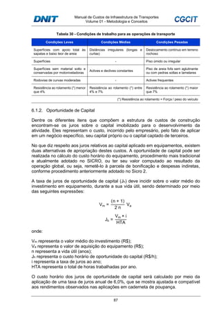 Manual de Custos de Infraestrutura de Transportes
Volume 01 - Metodologia e Conceitos
87
Tabela 30 - Condições de trabalho para as operações de transporte
Condições Leves Condições Médias Condições Pesadas
Superfícies com apoio total às
sapatas e baixo teor de areia
Distâncias irregulares (longas e
curtas)
Deslocamento contínuo em terreno
rochoso
Superfícies - Piso úmido ou irregular
Superfícies sem material solto e
conservadas por motoniveladoras
Aclives e declives constantes
Piso de areia fofa sem aglutinante
ou com pedras soltas e lamelares
Rodovias de curvas moderadas - Aclives frequentes
Resistência ao rolamento (*) menor
que 4%
Resistência ao rolamento (*) entre
4% e 7%
Resistência ao rolamento (*) maior
que 7%
(*) Resistência ao rolamento = Força / peso do veículo
6.1.2. Oportunidade de Capital
Dentre os diferentes itens que compõem a estrutura de custos de construção
encontram-se os juros sobre o capital imobilizado para o desenvolvimento da
atividade. Eles representam o custo, incorrido pelo empresário, pelo fato de aplicar
em um negócio específico, seu capital próprio ou o capital captado de terceiros.
No que diz respeito aos juros relativos ao capital aplicado em equipamentos, existem
duas alternativas de apropriação destes custos. A oportunidade de capital pode ser
realizada no cálculo do custo horário do equipamento, procedimento mais tradicional
e atualmente adotado no SICRO, ou ter seu valor computado ao resultado da
operação global, ou seja, remetê-lo à parcela de bonificação e despesas indiretas,
conforme procedimento anteriormente adotado no Sicro 2.
A taxa de juros de oportunidade de capital (Jh) deve incidir sobre o valor médio do
investimento em equipamento, durante a sua vida útil, sendo determinado por meio
das seguintes expressões:
Vm =
(n + 1)
2 n
Va
Jh =
Vm × i
HTA
onde:
Vm representa o valor médio do investimento (R$);
Va representa o valor de aquisição do equipamento (R$);
n representa a vida útil (anos);
Jh representa o custo horário de oportunidade do capital (R$/h);
i representa a taxa de juros ao ano;
HTA representa o total de horas trabalhadas por ano.
O custo horário dos juros de oportunidade de capital será calculado por meio da
aplicação de uma taxa de juros anual de 6,0%, que se mostra ajustada e compatível
aos rendimentos observados nas aplicações em caderneta de poupança.
 