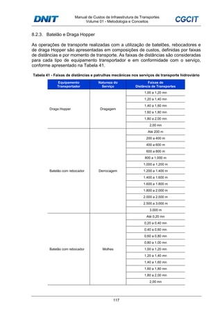 Manual de Custos de Infraestrutura de Transportes
Volume 01 - Metodologia e Conceitos
117
8.2.3. Batelão e Draga Hopper
As operações de transporte realizadas com a utilização de batelões, rebocadores e
de draga Hopper são apresentadas em composições de custos, definidas por faixas
de distâncias e por momento de transporte. As faixas de distâncias são consideradas
para cada tipo de equipamento transportador e em conformidade com o serviço,
conforme apresentado na Tabela 41.
Tabela 41 - Faixas de distâncias e patrulhas mecânicas nos serviços de transporte hidroviário
Equipamento
Transportador
Natureza do
Serviço
Faixas de
Distância de Transportes
Draga Hopper Dragagem
1,00 a 1,20 mn
1,20 a 1,40 mn
1,40 a 1,60 mn
1,60 a 1,80 mn
1,80 a 2,00 mn
2,00 mn
Batelão com rebocador Derrocagem
Até 200 m
200 a 400 m
400 a 600 m
600 a 800 m
800 a 1.000 m
1,000 a 1.200 m
1.200 a 1.400 m
1.400 a 1.600 m
1.600 a 1.800 m
1.800 a 2.000 m
2.000 a 2.500 m
2.500 a 3.000 m
3.000 m
Batelão com rebocador Molhes
Até 0,20 mn
0,20 a 0,40 mn
0,40 a 0,60 mn
0,60 a 0,80 mn
0,80 a 1,00 mn
1,00 a 1,20 mn
1,20 a 1,40 mn
1,40 a 1,60 mn
1,60 a 1,80 mn
1,80 a 2,00 mn
2,00 mn
 