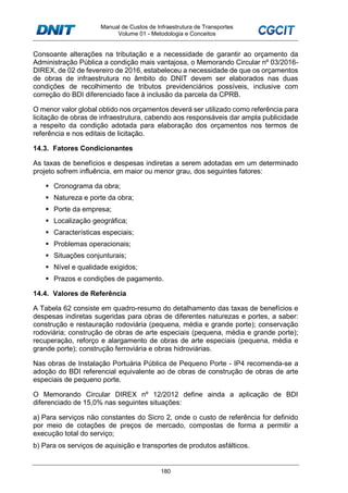 Manual de Custos de Infraestrutura de Transportes
Volume 01 - Metodologia e Conceitos
180
Consoante alterações na tributação e a necessidade de garantir ao orçamento da
Administração Pública a condição mais vantajosa, o Memorando Circular nº 03/2016-
DIREX, de 02 de fevereiro de 2016, estabeleceu a necessidade de que os orçamentos
de obras de infraestrutura no âmbito do DNIT devem ser elaborados nas duas
condições de recolhimento de tributos previdenciários possíveis, inclusive com
correção do BDI diferenciado face à inclusão da parcela da CPRB.
O menor valor global obtido nos orçamentos deverá ser utilizado como referência para
licitação de obras de infraestrutura, cabendo aos responsáveis dar ampla publicidade
a respeito da condição adotada para elaboração dos orçamentos nos termos de
referência e nos editais de licitação.
14.3. Fatores Condicionantes
As taxas de benefícios e despesas indiretas a serem adotadas em um determinado
projeto sofrem influência, em maior ou menor grau, dos seguintes fatores:
Cronograma da obra;
Natureza e porte da obra;
Porte da empresa;
Localização geográfica;
Características especiais;
Problemas operacionais;
Situações conjunturais;
Nível e qualidade exigidos;
Prazos e condições de pagamento.
14.4. Valores de Referência
A Tabela 62 consiste em quadro-resumo do detalhamento das taxas de benefícios e
despesas indiretas sugeridas para obras de diferentes naturezas e portes, a saber:
construção e restauração rodoviária (pequena, média e grande porte); conservação
rodoviária; construção de obras de arte especiais (pequena, média e grande porte);
recuperação, reforço e alargamento de obras de arte especiais (pequena, média e
grande porte); construção ferroviária e obras hidroviárias.
Nas obras de Instalação Portuária Pública de Pequeno Porte - IP4 recomenda-se a
adoção do BDI referencial equivalente ao de obras de construção de obras de arte
especiais de pequeno porte.
O Memorando Circular DIREX nº 12/2012 define ainda a aplicação de BDI
diferenciado de 15,0% nas seguintes situações:
a) Para serviços não constantes do Sicro 2, onde o custo de referência for definido
por meio de cotações de preços de mercado, compostas de forma a permitir a
execução total do serviço;
b) Para os serviços de aquisição e transportes de produtos asfálticos.
 