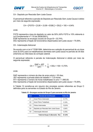 Manual de Custos de Infraestrutura de Transportes
Volume 01 - Metodologia e Conceitos
61
C4 - Depósito por Rescisão Sem Justa Causa
O percentual referente à parcela de Depósito por Rescisão Sem Justa Causa é obtido
por meio da seguinte expressão:
C4 = (FGTS × (0,08 + (0,08 × EGB)) × DSJ) × 100 = 4,04%
onde:
FGTS representa a taxa do depósito no valor de 50% (40% FGTS e 10% referente à
Lei Complementar nº 110 de 29/06/2001);
EGB representa os encargos sociais do Grupo B = 33,74%;
DSJ representa a fração de funcionários dispensados sem justa causa = 75,59%.
C5 - Indenização Adicional
De acordo com a Lei nº 7238/1984, determina-se a adoção do percentual de um doze
avos (8,33%) para os trabalhadores demitidos sem justa causa no período de 30 dias
anteriores ao mês-base da correção salarial.
O percentual referente à parcela de Indenização Adicional é obtido por meio da
seguinte expressão:
C5 =
DAP × JDT
HT1
×
1
12
× DSJ × 100 = 0,70%
onde:
DAP representa o número de dias de aviso prévio = 30 dias;
JDT representa a jornada diária de trabalho = 7,33 horas;
HT1 representa o número de horas trabalhadas no ano = 1.990,00;
DSJ representa a fração de funcionários dispensados sem justa causa = 75,59%.
A Tabela 12 constitui-se em resumo dos encargos sociais referentes ao Grupo C
definidos para os serventes no Estado do Rio de Janeiro.
Tabela 12 - Encargos sociais do Grupo C para servente no Rio de Janeiro
Item Parcela de Contribuição Fator (%)
C1 Aviso Prévio Indenizado 6,17%
C2 Aviso Prévio Trabalhado 0,19%
C3 Férias Indenizadas 10,24%
C4 Depósito por Rescisão Sem Justa Causa 4,04%
C5 Indenização Adicional 0,70%
Total do Grupo C (Servente - RJ) 21,34%
 