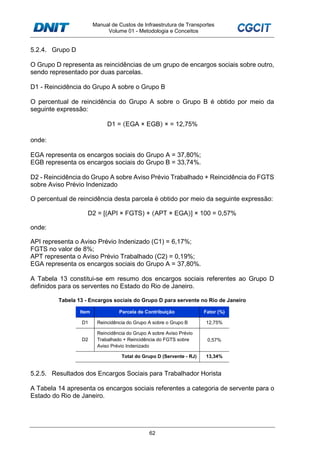 Manual de Custos de Infraestrutura de Transportes
Volume 01 - Metodologia e Conceitos
62
5.2.4. Grupo D
O Grupo D representa as reincidências de um grupo de encargos sociais sobre outro,
sendo representado por duas parcelas.
D1 - Reincidência do Grupo A sobre o Grupo B
O percentual de reincidência do Grupo A sobre o Grupo B é obtido por meio da
seguinte expressão:
D1 = (EGA × EGB) × = 12,75%
onde:
EGA representa os encargos sociais do Grupo A = 37,80%;
EGB representa os encargos sociais do Grupo B = 33,74%.
D2 - Reincidência do Grupo A sobre Aviso Prévio Trabalhado + Reincidência do FGTS
sobre Aviso Prévio Indenizado
O percentual de reincidência desta parcela é obtido por meio da seguinte expressão:
D2 = [(API × FGTS) + (APT × EGA)] × 100 = 0,57%
onde:
API representa o Aviso Prévio Indenizado (C1) = 6,17%;
FGTS no valor de 8%;
APT representa o Aviso Prévio Trabalhado (C2) = 0,19%;
EGA representa os encargos sociais do Grupo A = 37,80%.
A Tabela 13 constitui-se em resumo dos encargos sociais referentes ao Grupo D
definidos para os serventes no Estado do Rio de Janeiro.
Tabela 13 - Encargos sociais do Grupo D para servente no Rio de Janeiro
Item Parcela de Contribuição Fator (%)
D1 Reincidência do Grupo A sobre o Grupo B 12,75%
D2
Reincidência do Grupo A sobre Aviso Prévio
Trabalhado + Reincidência do FGTS sobre
Aviso Prévio Indenizado
0,57%
Total do Grupo D (Servente - RJ) 13,34%
5.2.5. Resultados dos Encargos Sociais para Trabalhador Horista
A Tabela 14 apresenta os encargos sociais referentes a categoria de servente para o
Estado do Rio de Janeiro.
 