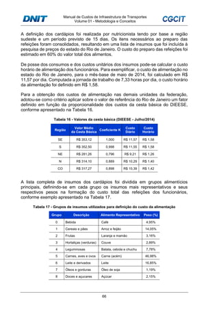 Manual de Custos de Infraestrutura de Transportes
Volume 01 - Metodologia e Conceitos
66
A definição dos cardápios foi realizada por nutricionista tendo por base a região
sudeste e um período previsto de 15 dias. Os itens necessários ao preparo das
refeições foram consolidados, resultando em uma lista de insumos que foi incluída à
pesquisa de preços do estado do Rio de Janeiro. O custo do preparo das refeições foi
estimado em 60% do valor total dos alimentos.
De posse dos consumos e dos custos unitários dos insumos pode-se calcular o custo
horário de alimentação dos funcionários. Para exemplificar, o custo de alimentação no
estado do Rio de Janeiro, para o mês-base de maio de 2014, foi calculado em R$
11,57 por dia. Computada a jornada de trabalho de 7,33 horas por dia, o custo horário
da alimentação foi definido em R$ 1,58.
Para a obtenção dos custos de alimentação nas demais unidades da federação,
adotou-se como critério aplicar sobre o valor de referência do Rio de Janeiro um fator
definido em função da proporcionalidade dos custos da cesta básica do DIEESE,
conforme apresentado na Tabela 16.
Tabela 16 - Valores da cesta básica (DIEESE - Julho/2014)
Região
Valor Médio
da Cesta Básica
Coeficiente K
Custo
Diário
Custo
Horário
SE R$ 353,12 1,000 R$ 11,57 R$ 1,58
S R$ 352,50 0,998 R$ 11,55 R$ 1,58
NE R$ 281,26 0,796 R$ 9,21 R$ 1,26
N R$ 314,10 0,889 R$ 10,29 R$ 1,40
CO R$ 317,27 0,898 R$ 10,39 R$ 1,42
A lista completa de insumos dos cardápios foi dividida em grupos alimentícios
principais, definindo-se em cada grupo os insumos mais representativos e seus
respectivos pesos na formação do custo total das refeições dos funcionários,
conforme exemplo apresentado na Tabela 17.
Tabela 17 - Grupos de insumos utilizados para definição do custo da alimentação
Grupo Descrição Alimento Representativo Peso (%)
0 Bebida Café 4,95%
1 Cereais e pães Arroz e feijão 14,05%
2 Frutas Laranja e mamão 3,16%
3 Hortaliças (verduras) Couve 2,89%
4 Leguminosas Batata, cebola e chuchu 7,78%
5 Carnes, aves e ovos Carne (acém) 46,98%
6 Leite e derivados Leite 16,85%
7 Óleos e gorduras Óleo de soja 1,19%
8 Doces e açucares Açúcar 2,15%
 