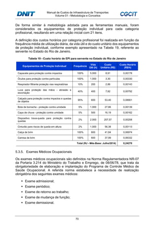 Manual de Custos de Infraestrutura de Transportes
Volume 01 - Metodologia e Conceitos
70
De forma similar à metodologia adotada para as ferramentas manuais, foram
considerados os equipamentos de proteção individual para cada categoria
profissional, resultando em uma relação inicial com 21 itens.
A definição dos custos horários por categoria profissional foi realizada em função da
frequência média de utilização diária, da vida útil e do custo unitário dos equipamentos
de proteção individual, conforme exemplo apresentado na Tabela 19, referente ao
servente no Estado do Rio de Janeiro.
Tabela 19 - Custo horário de EPI para servente no Estado do Rio de Janeiro
Equipamentos de Proteção Individual Frequência
Vida
Útil (h)
Custo
Unitário (R$)
Custo Horário
(R$/h)
Capacete para proteção contra impactos 100% 5.000 8,91 0,00178
Óculos para proteção contra partículas 100% 1.000 3,30 0,00330
Respirador filtrante proteção vias respiratórias 10% 200 2,86 0,00143
Luva para proteção das mãos - abrasão e
escoriação
40% 400 7,92 0,00792
Calçado para proteção contra impactos e quedas
de objetos
95% 600 53,40 0,08901
Bota de borracha - proteção contra umidade 5% 1.000 27,86 0,00139
Capa de chuva - proteção contra umidade 5% 500 16,19 0,00162
Dispositivo trava-queda para proteção contra
quedas
2% 2.000 207,57 0,00208
Cinturão para riscos de queda em altura 2% 1.000 56,38 0,00113
Calça de brim 100% 600 41,84 0,06974
Camisa de brim 100% 600 37,99 0,06332
Total (RJ - Mês-Base: Julho/2014) 0,24270
5.3.5. Exames Médicos Ocupacionais
Os exames médicos ocupacionais são definidos na Norma Regulamentadora NR-07
da Portaria 3.214 do Ministério do Trabalho e Emprego, de 08/06/78, que trata da
obrigatoriedade de elaboração e implantação do Programa de Controle Médico de
Saúde Ocupacional. A referida norma estabelece a necessidade de realização
obrigatória dos seguintes exames médicos:
Exame admissional;
Exame periódico;
Exame de retorno ao trabalho;
Exame de mudança de função;
Exame demissional.
 
