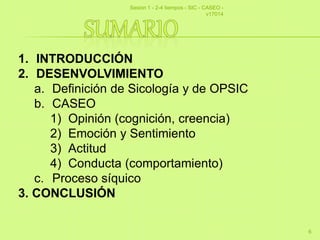 6
1. INTRODUCCIÓN
2. DESENVOLVIMIENTO
a. Definición de Sicología y de OPSIC
b. CASEO
1) Opinión (cognición, creencia)
2) Emoción y Sentimiento
3) Actitud
4) Conducta (comportamiento)
c. Proceso síquico
3. CONCLUSIÓN
Sesion 1 - 2-4 tiempos - SIC - CASEO -
v17014
 