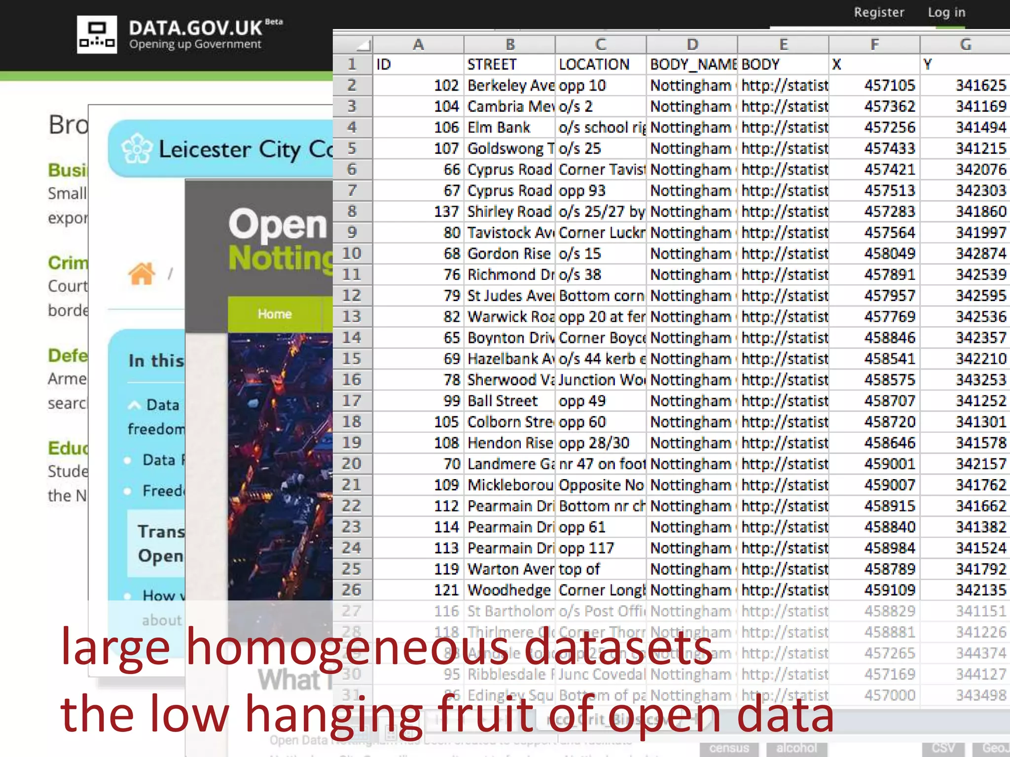 large homogeneous datasets
the low hanging fruit of open data
 