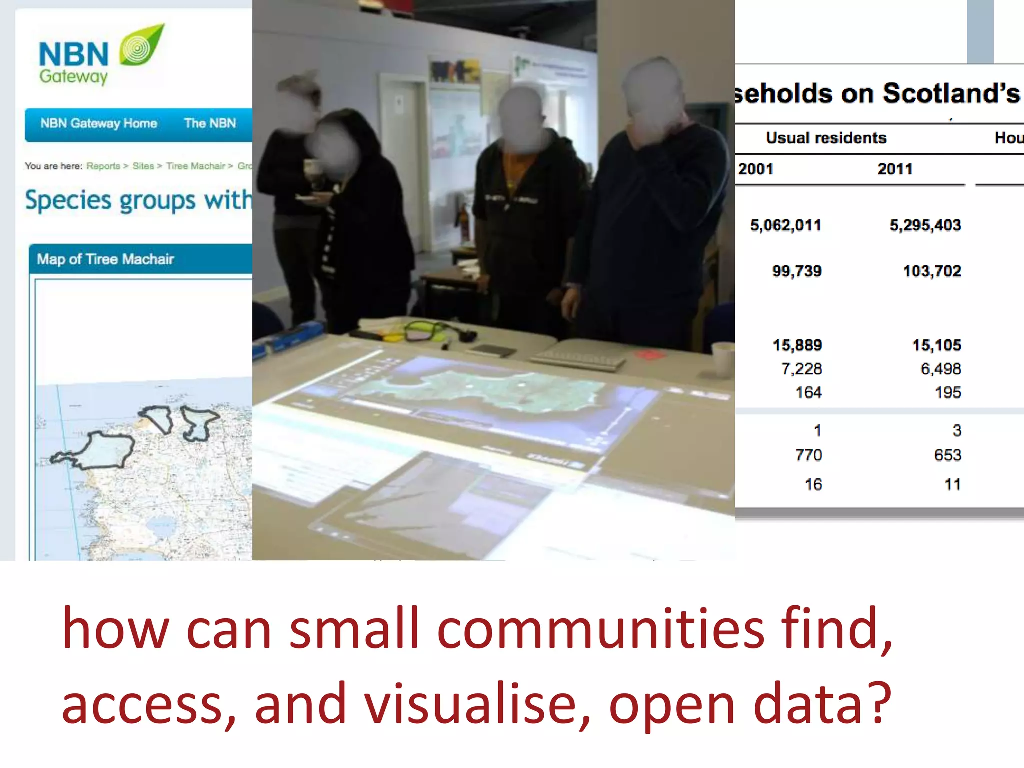 how can small communities find,
access, and visualise, open data?
 