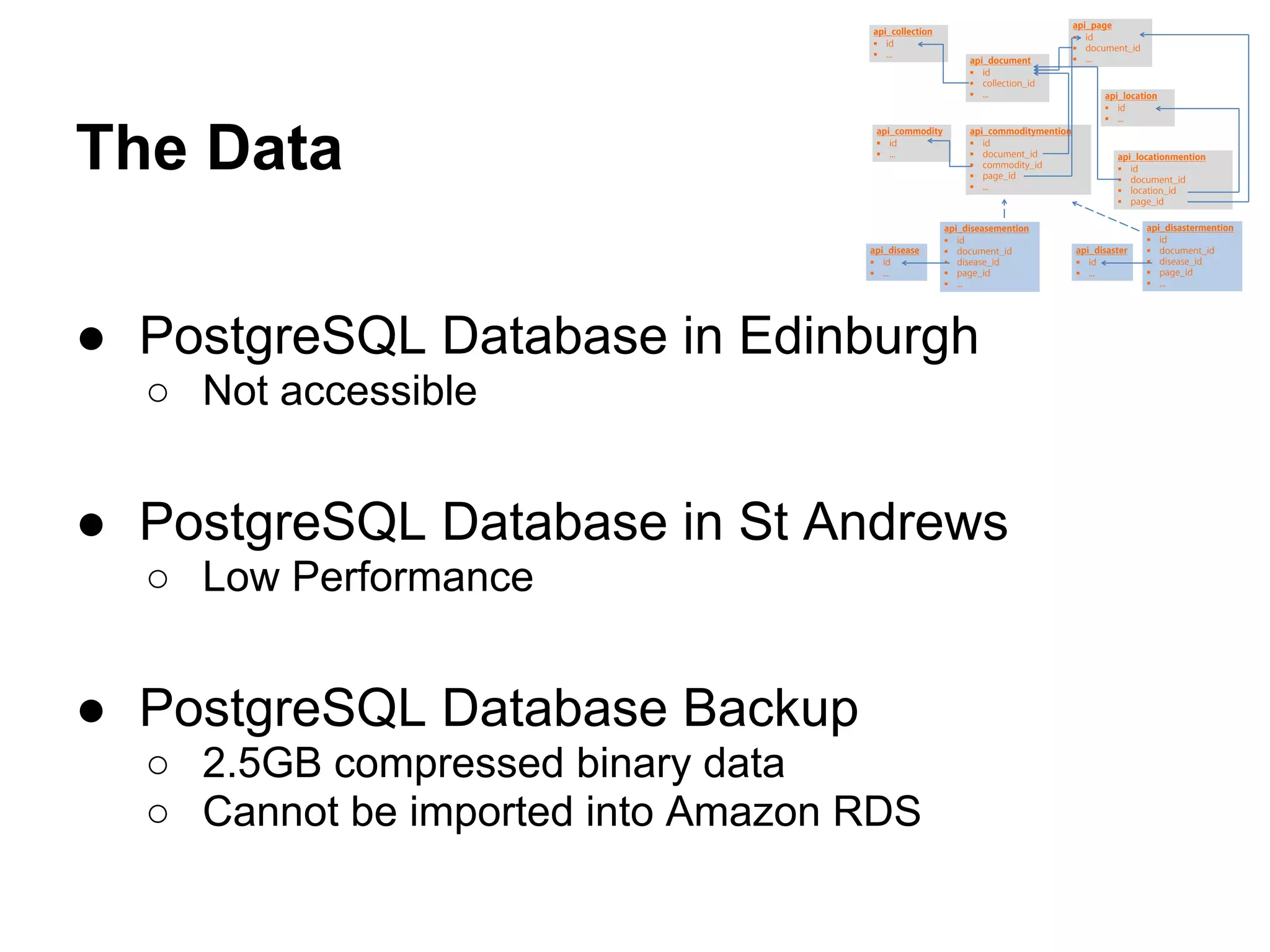 The Data
● PostgreSQL Database in Edinburgh
○ Not accessible
● PostgreSQL Database in St Andrews
○ Low Performance
● PostgreSQL Database Backup
○ 2.5GB compressed binary data
○ Cannot be imported into Amazon RDS
 