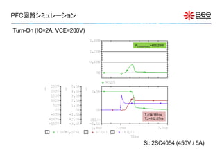 PFC回路シミュレーション

Turn-On (IC=2A, VCE=200V)

                            PLOSS(PEAK)=463.29W




                                  Tr=34.161ns
                                  Ton=162.07ns




                                 Si: 2SC4054 (450V / 5A)
 