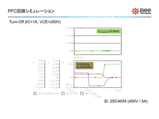 PFC回路シミュレーション

Turn-Off (IC=1A, VCE=200V)

                                              PLOSS(PEAK)=37.643W




                             Tf=26.507ns
                             Toff=240.226ns




                                                   Si: 2SC4054 (450V / 5A)
 