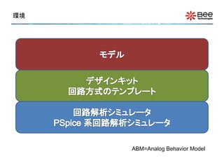 環境




     ABM=Analog Behavior Model
 