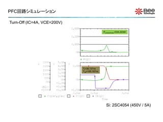PFC回路シミュレーション

Turn-Off (IC=4A, VCE=200V)

                                              PLOSS(PEAK)=535.203W




                             Tf=36.137ns
                             Toff=165.187ns




                                                Si: 2SC4054 (450V / 5A)
 